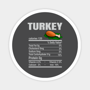 Turkey Nutrition Facts Family Matching Christmas Magnet